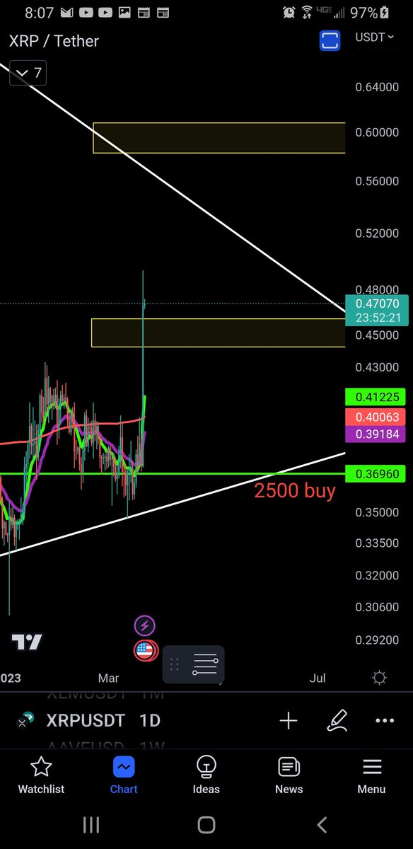 Professor Keith 🏫📈 tweet media