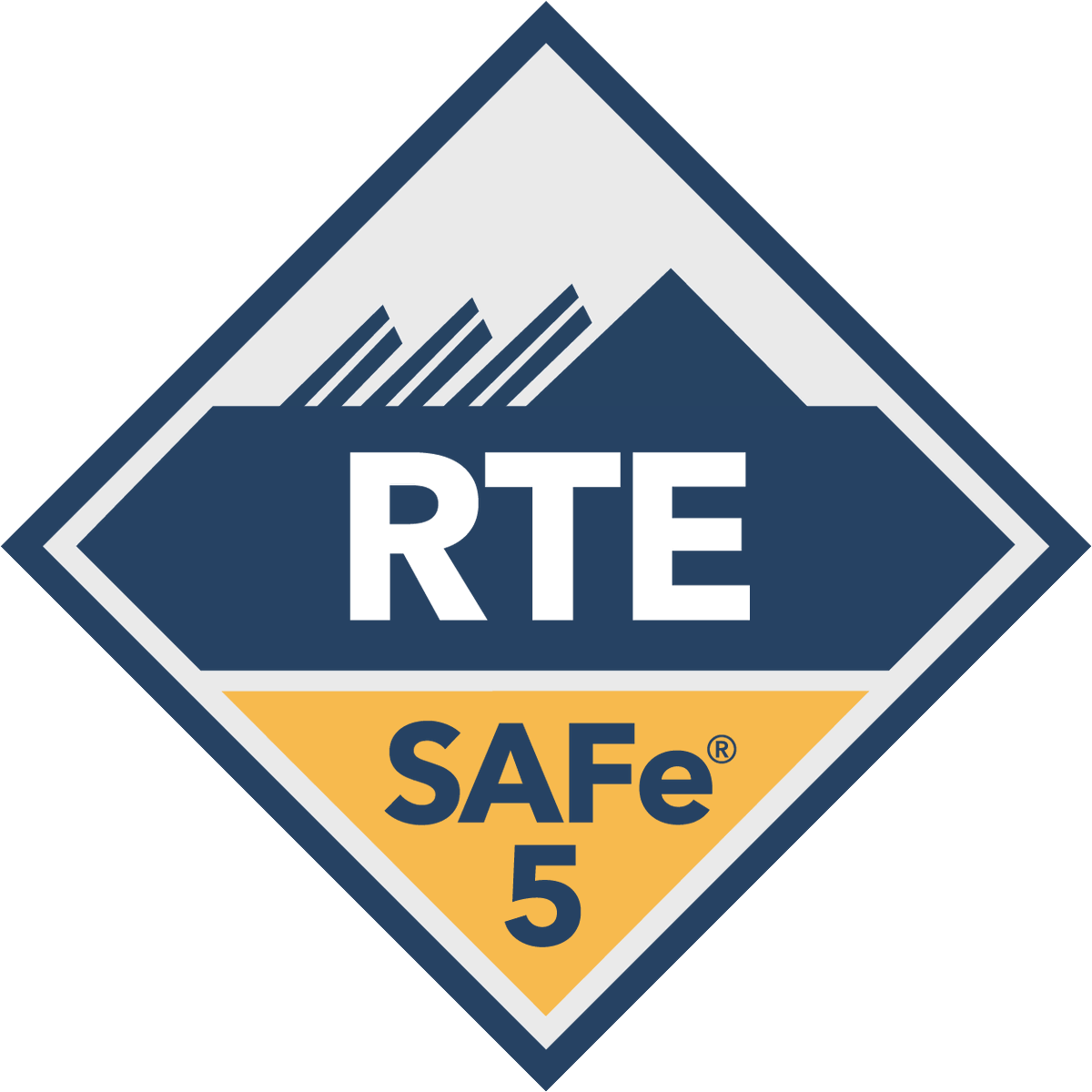 mejriabdelkader's tweet photo. #safe #scaledagile #agile https://t.co/MxJiLzUslJ