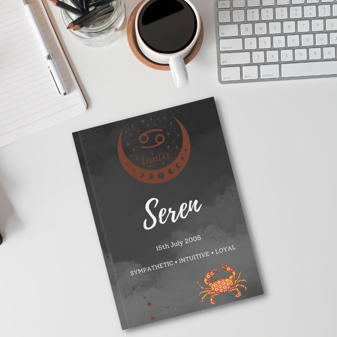 perfectprints4u's tweet photo. Zodiac Range - Cancer ♋

Show off your zodiac sign in style with this beautiful Cancer journal!
https://t.co/dU6j5G66a6

#ZodiacSigns #cancer #StarSigns #bulletjournal #gifts #birthdaygift #notebooks #etsyshop #etsyuk #smallbusinessowner https://t.co/32kDfcwguw