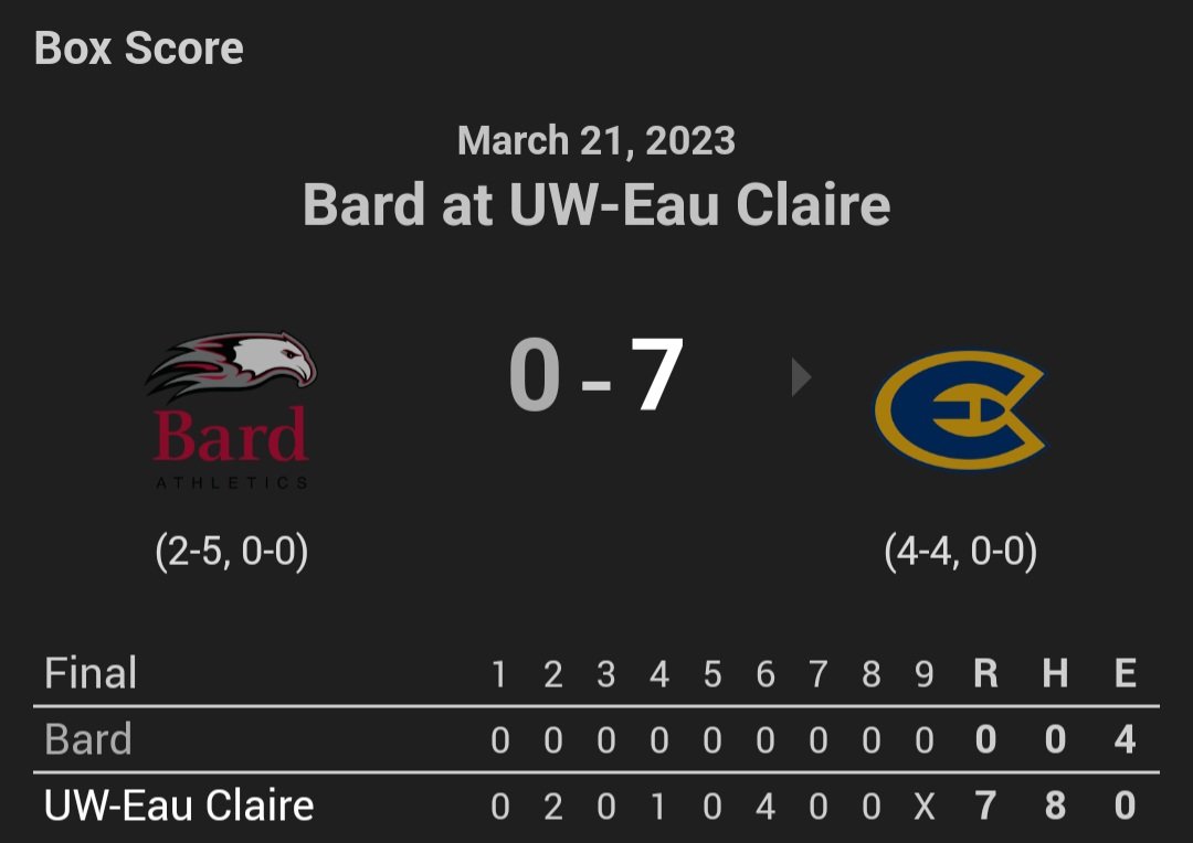 1st no hitter in program history! #makehistorynotexcuses #blugoldball