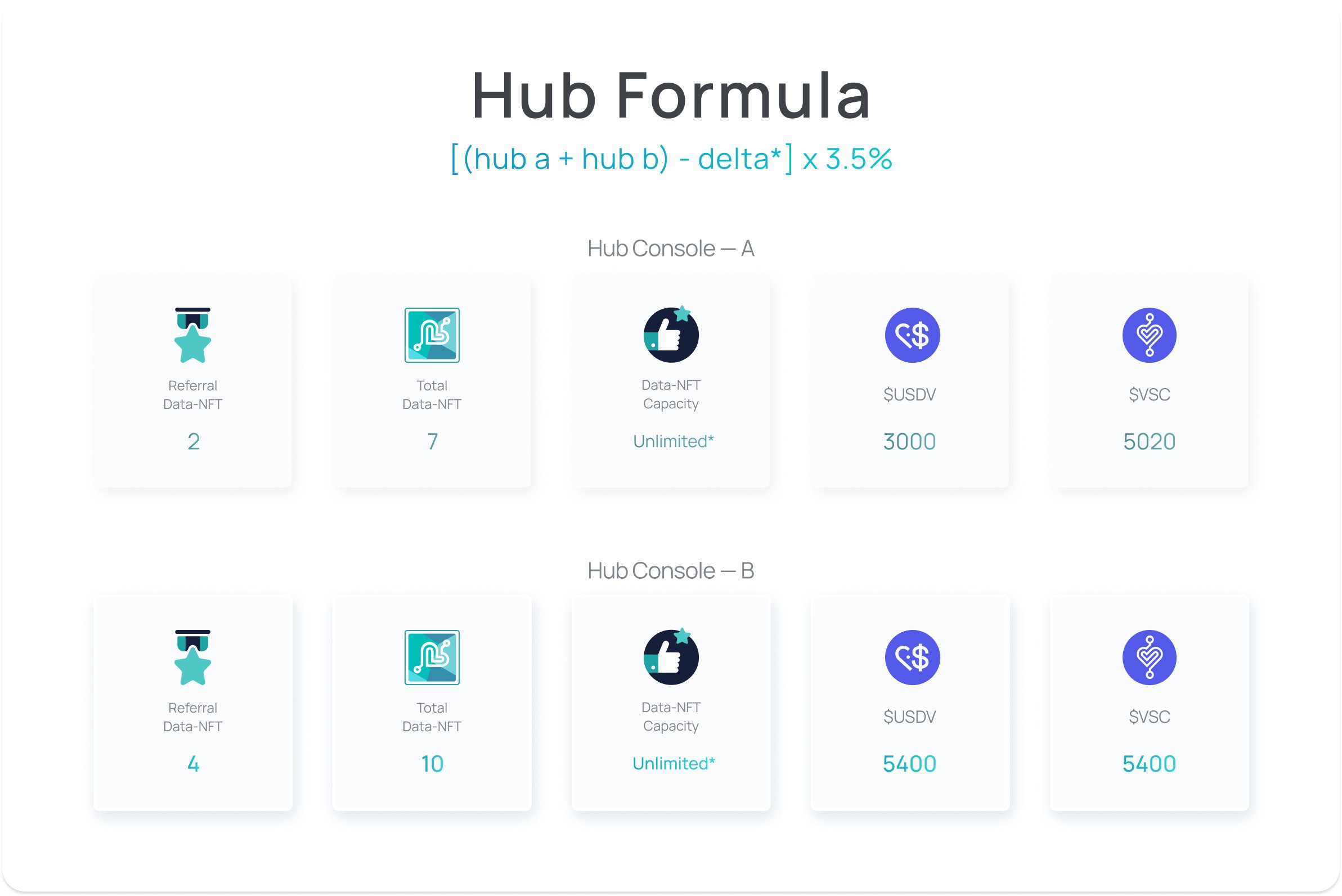Doordash Portal Login: Maximize Your Earnings – It'S Easier Than You Think - s3ts4h1