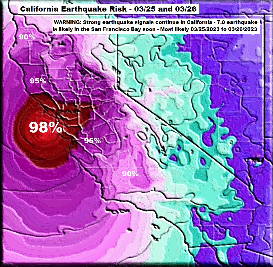 EarthquakePrediction On Twitter 4 6 Earthquake Hits Warning Area earthquakeprediction-on-twitter-4-6-earthquake-hits-warning-area