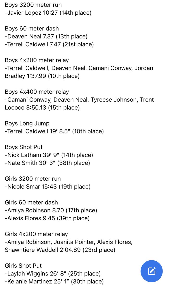 Results from our track meet at Trine University on March 17th