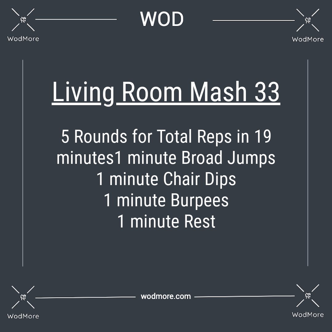 wodmore1's tweet photo. Living Room Mash 33
https://t.co/32mnus2aox
Follow for daily workouts and let us know how you get on. 🔥
#wodmore #crossfitgirls #dailywod #herowod #benchmarkwod #WOD #instawod #training #trainingcamp #crossfitcommunity #crossfitlife #hiitworkout #trainingideas #crossfit #workout https://t.co/lXjFm6jk5V