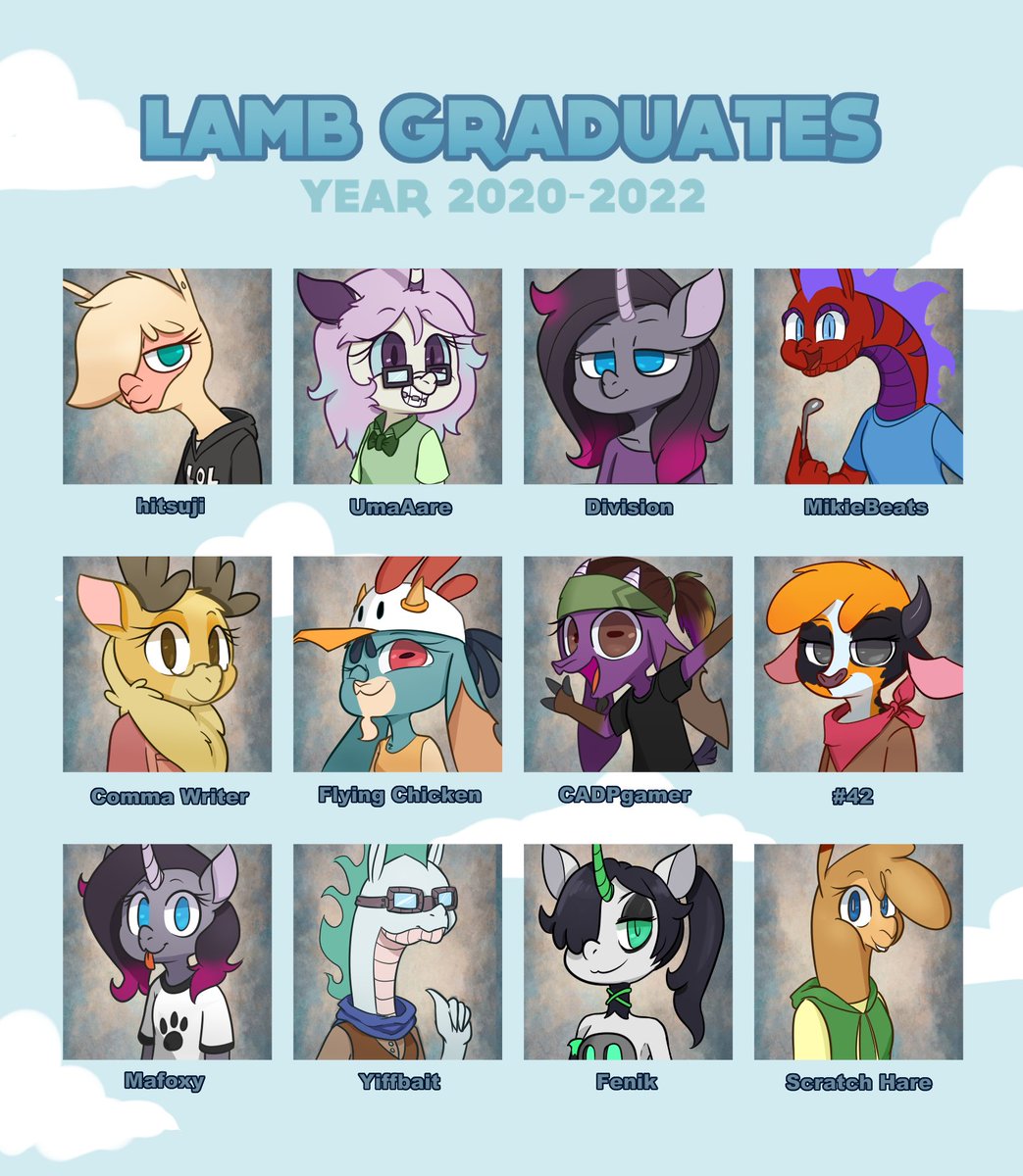 TFHFauna's tweet photo. And now we have LAMB Graduates Hall of Fame with a @tonosama721 portrait! Congratulations for winning LAMBS #19!

Previous bracket: https://t.co/pwoc52wmh0 https://t.co/7nzYarsqOT