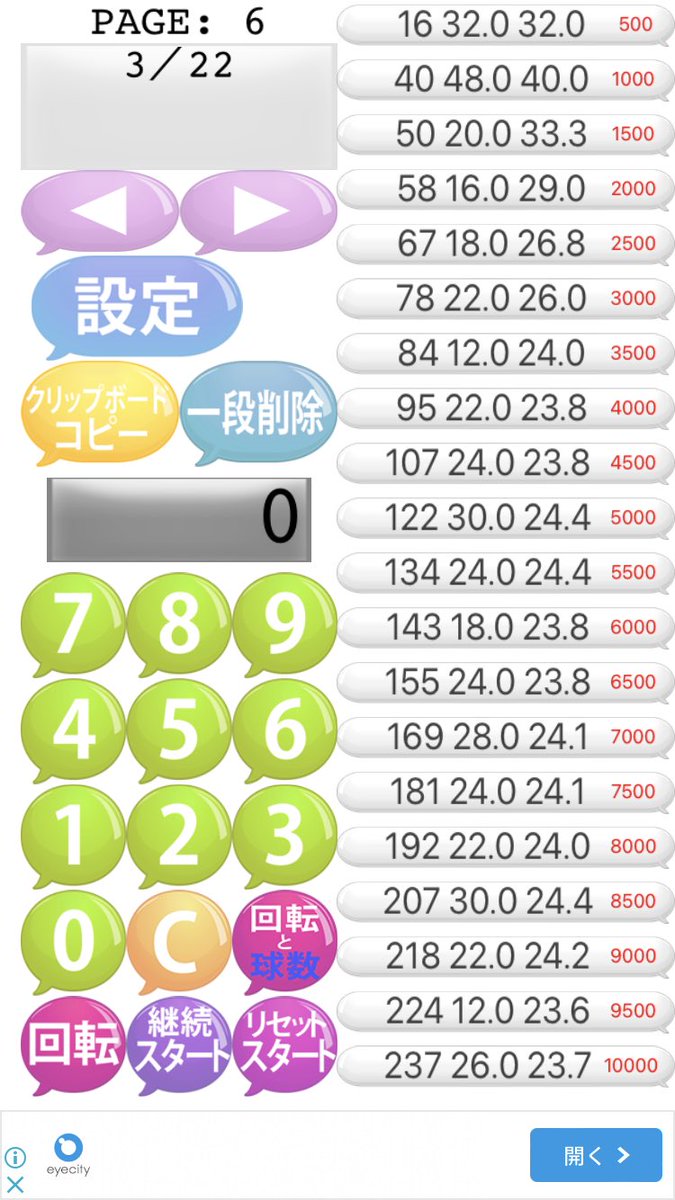 【速報3】2万円分での結果
ここら辺で落ち着くでしょう
時給2500円をこえてきますねぇ
素敵💝等価でこれ。もう他で打てないです笑
🐙負けでいいんでこのまま回り続けてください!
#ピーアーク相模原
#ゾロ目