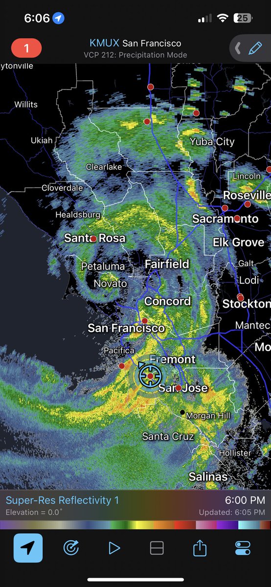 Core punching as we speak