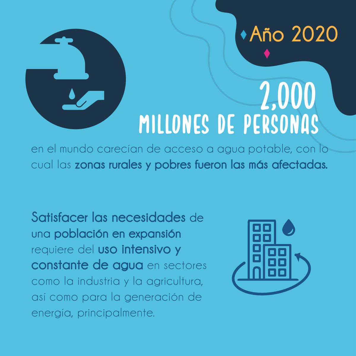 Comunidad_UNAM's tweet photo. ¡Atención, #Pumas de #ENP2! ¡#QuioscosUniversitarios llegan a su plantel!
¡Intégrense, disfruten y compartan su tiempo de esparcimiento en #ComunidadUNAM!
#UNAMComunidadSaludable #CiudadaníaUniversitaria https://t.co/89UGcyU9oO
