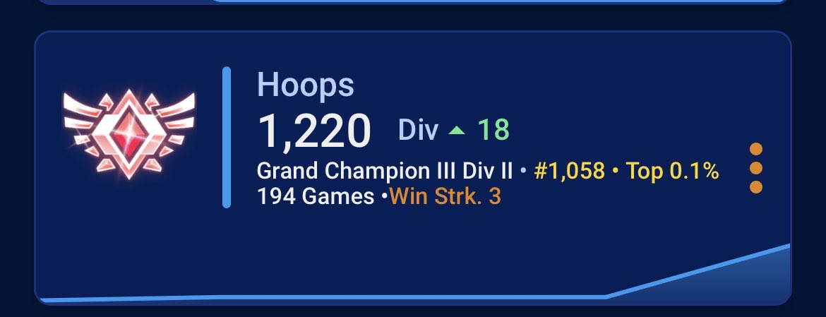 brispyRL's tweet photo. GC3 Div 2. The road to SSL in hoops has been a difficult one https://t.co/P1vwaVtzPC