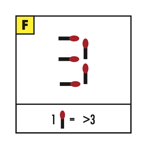 MATCHTHEGAME's tweet photo. Move 1 match. Then it is greater than three.  #matchthegame Post your answer. https://t.co/NllMwiLycA