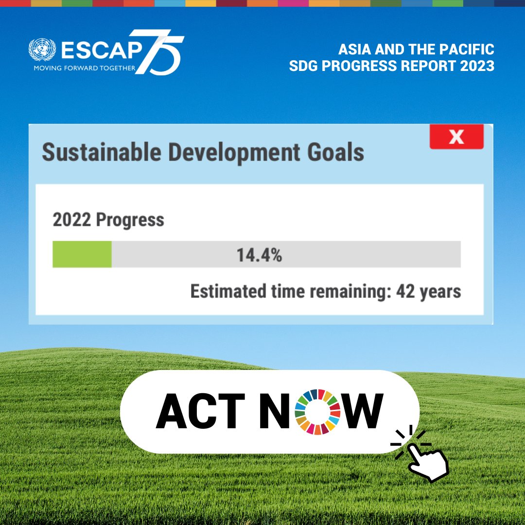 🚨 BREAKING: The #SDGProgress Report 2023 reveals that the #AsiaPacific has only made 14.4% progress towards achieving the #SDGs, pushing our #2030Agenda ambitions further away by decades.

We can't afford to wait any longer - #ActNow!

➡️ bit.ly/AP-SDGProgress…