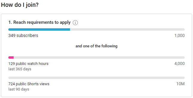 Not that I'm currently able to do any #dayz content anyways, but just casually checking out my current stats I realized they changed this and while previously it felt like a faraway goal to reach some day eventually, now it just turned plain impossible lol #monetization #youtube
