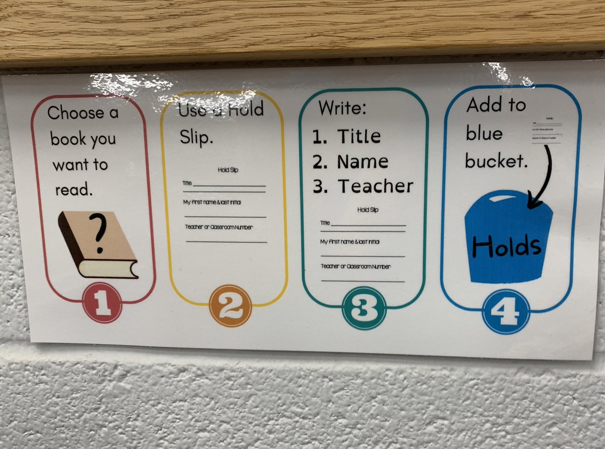 carolynvibbert's tweet photo. Since I’ve been working on my signage for #LibraryMakeover month, I updated some of the “how-to” info around our space. 

These new signs make me curious if other Libs try to be consistent with signage formatting or have a variety? 

Show your signs #librarytwitter! https://t.co/YrGX2eFaFr