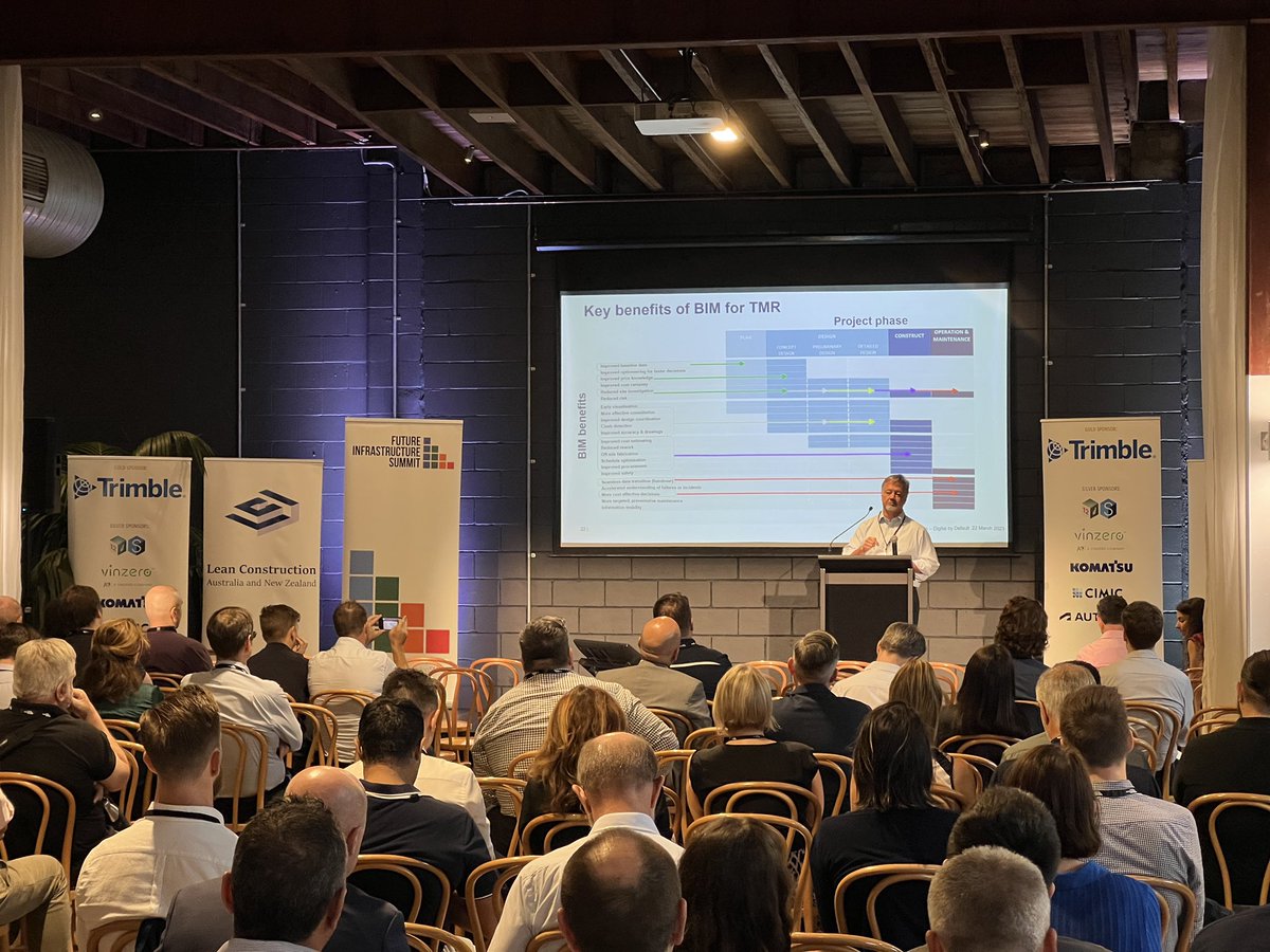 buildingSMART Australasia tweet media