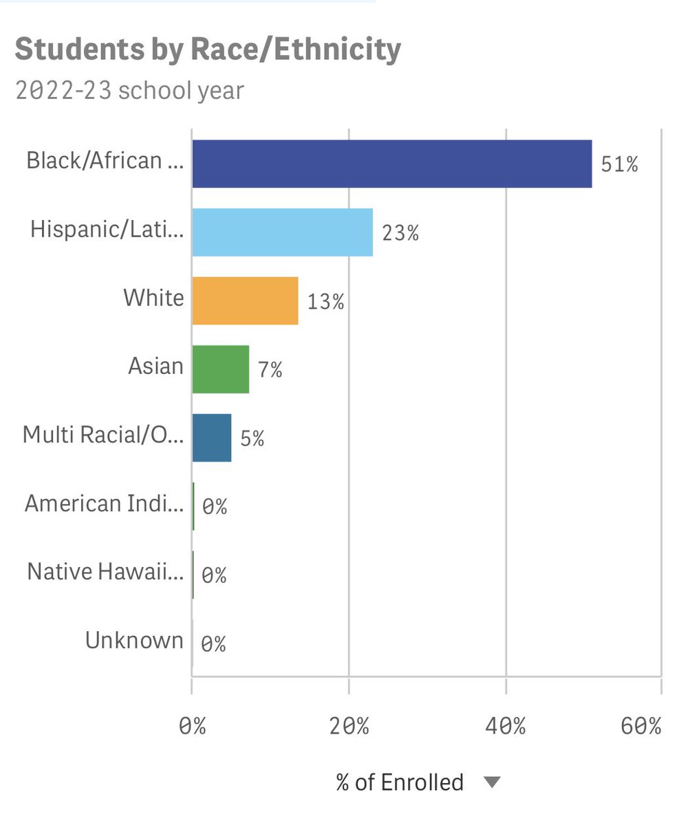 Colin Chrestay tweet media
