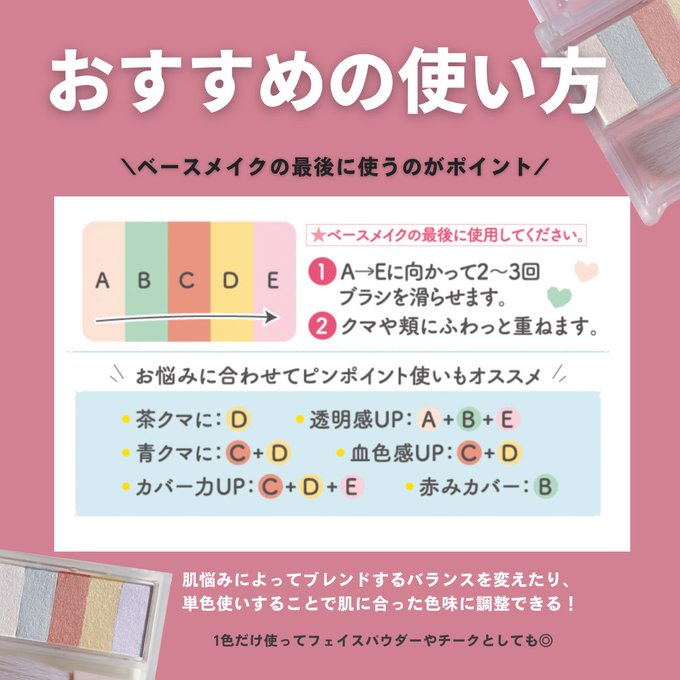 2021超人気 デパコス 82点 おまとめ 残留沢山あり お得 スキンケアUV