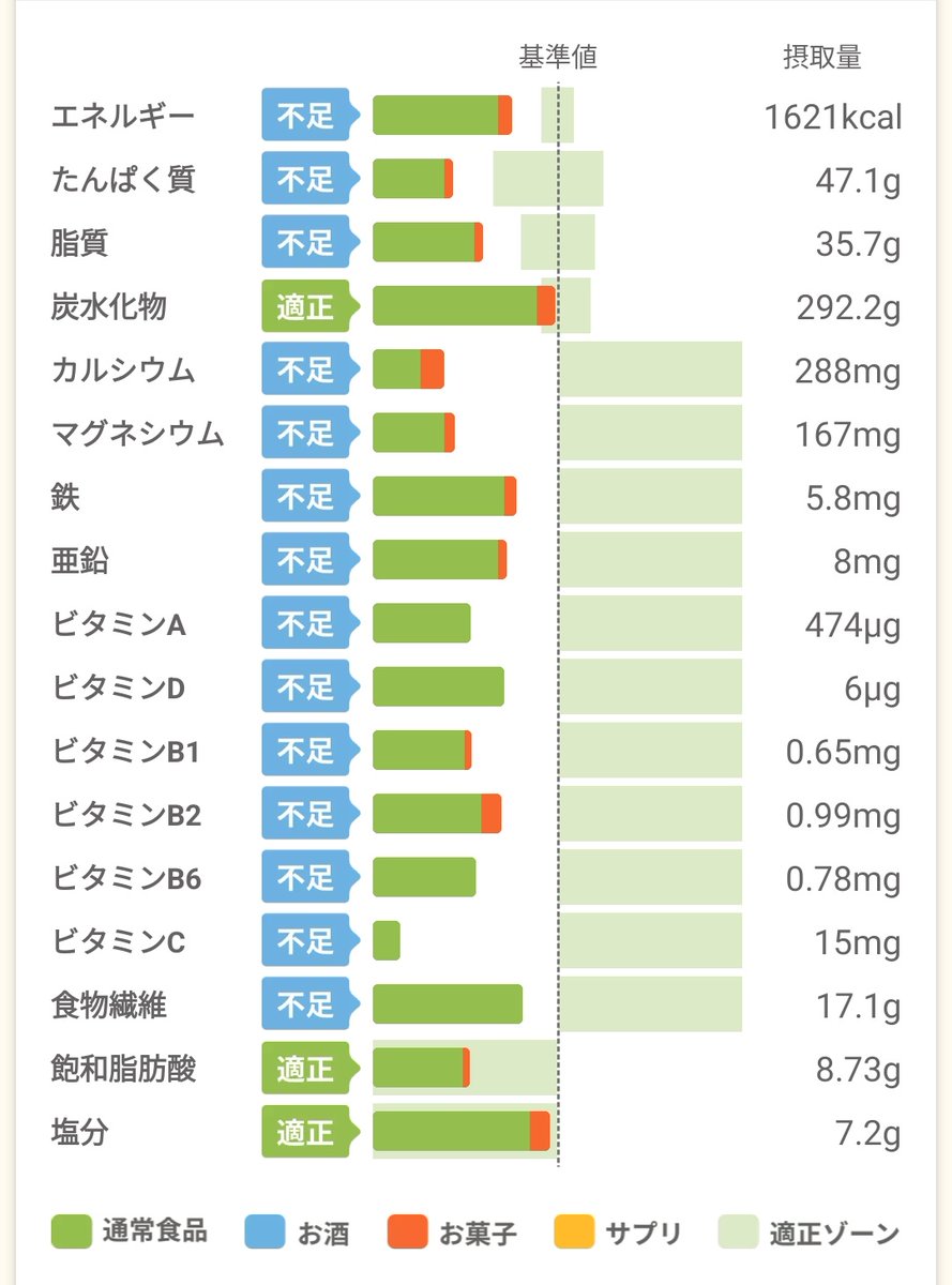 くろい＊元本垢 tweet media