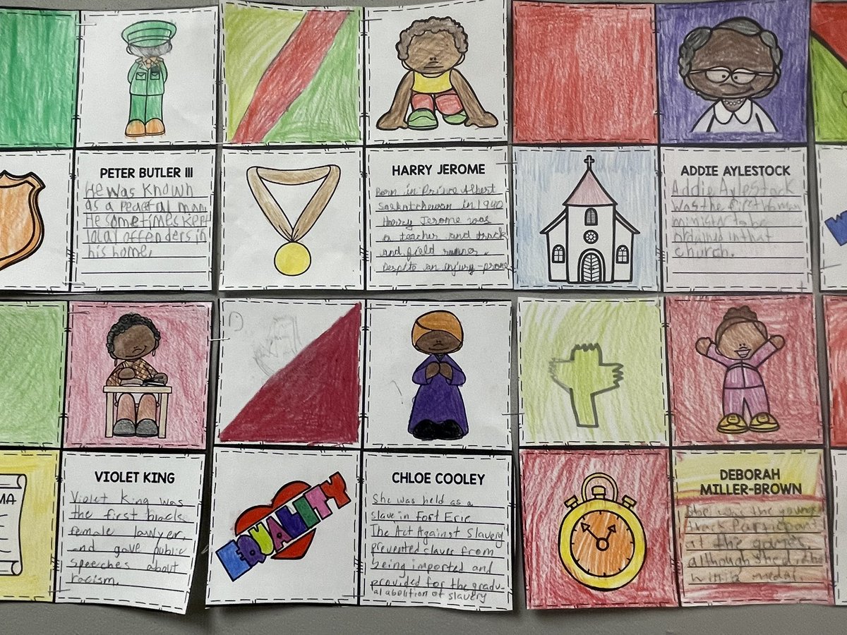 esmp_RETSD's tweet photo. ESMP’s Middle Years’ hallways are filled with evidence of our important learning! @RETSDschools https://t.co/ew1sGaPMDX