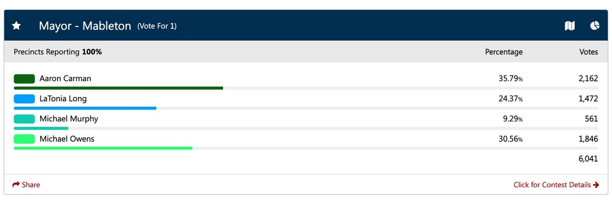 Hunter Riggall tweet media