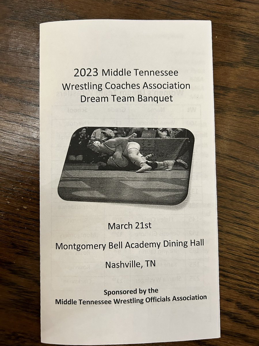 MTWCA Dream Team 2023