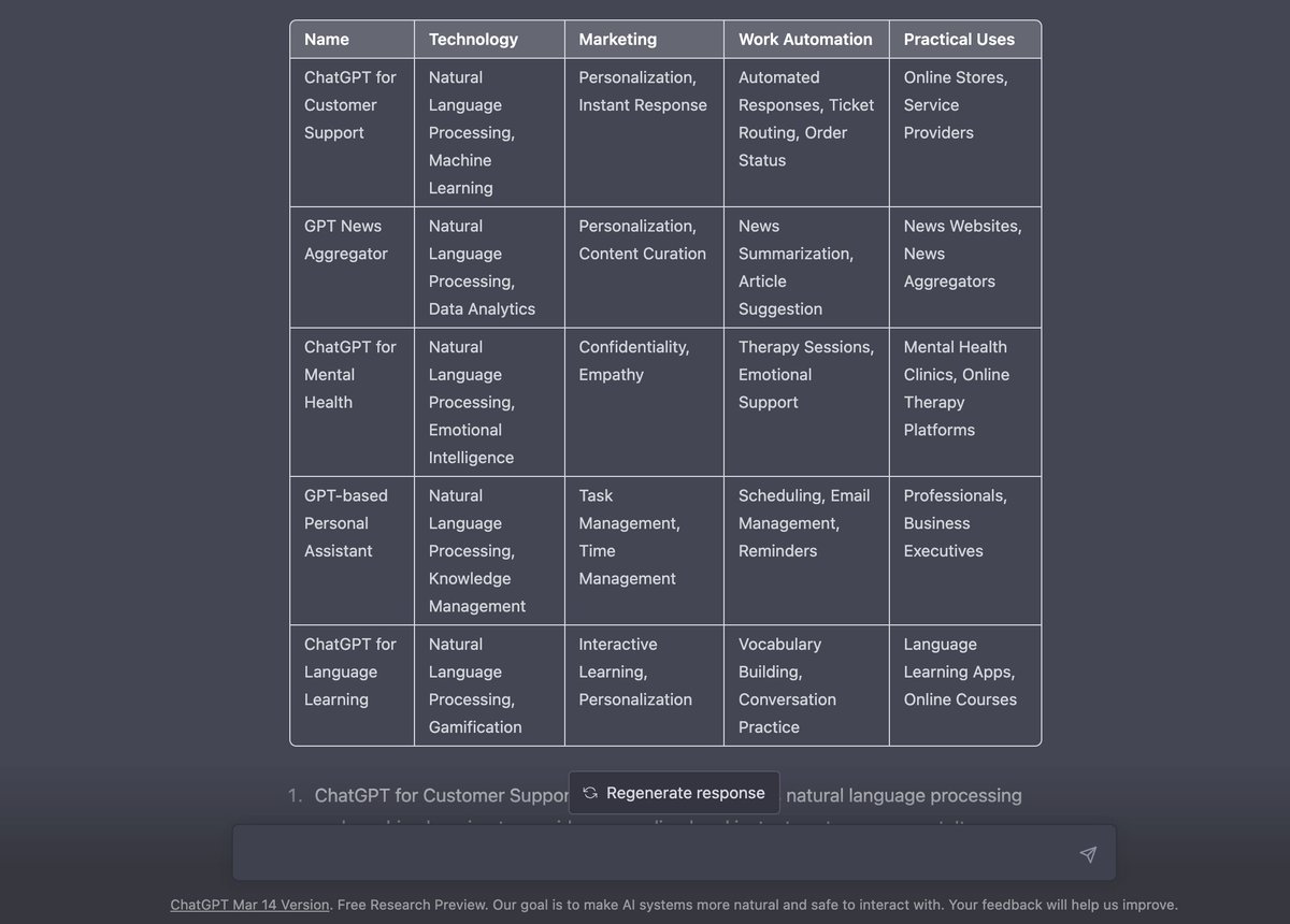 DataFit_AI's tweet image. Prompt Title: Possible uses for anything (Works best in english)
👉 Here is an example: datafit.ai/prompt/8906

#chatgpt #gpt3 #gpt4 #openai #prompts #prompt