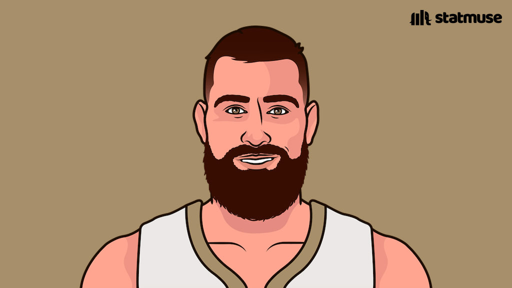Fantasy Basketball: Jonas Valanciunas Is a Late-Round Steal, News, Scores, Highlights, Stats, and Rumors