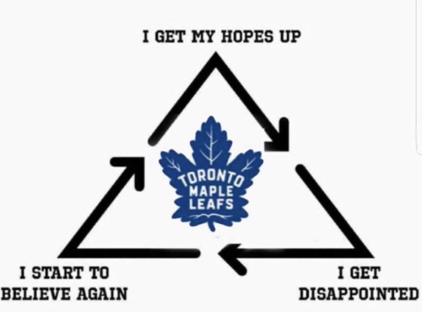 jonathonj1970's tweet photo. @MapleLeafs @LGCanada Life as a #LeafsForever fan.... 😑 https://t.co/BVcWz4NBx2