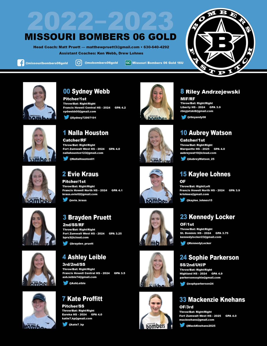 2022/24 Bomb Squad. Let’s go! #proudcoach #wearebombers #leavenodoubt