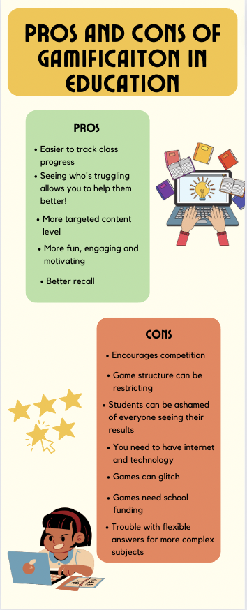 p_ula_'s tweet photo. #ALM201 Just made a quick summary of what we discussed in class about gamification in education. https://t.co/tZ9NDeD3Ty