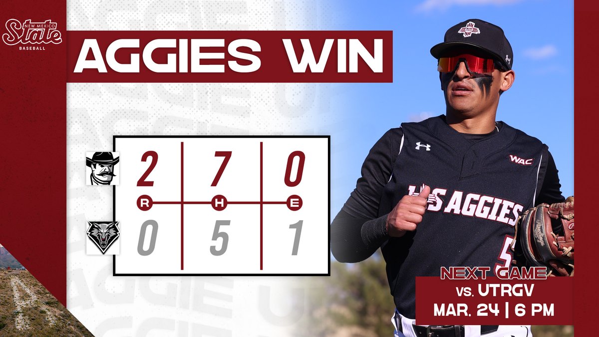 NMStateBaseball's tweet photo. We are New Mexico State 😏 #AggieUp https://t.co/Fz8Zg3KpAA