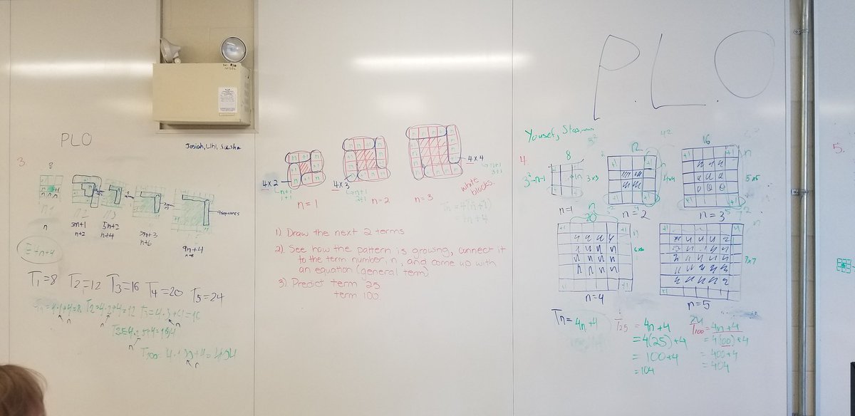 216Suh's tweet photo. A lesson on visualizing patterns led our Gr8s @brownridgeps to coming up with 4 formulas for the general term (which all came be derived to 4n+4) and a teaser on multiplying 2 binomials using the FOIL method. https://t.co/DCxeAWo1TT
