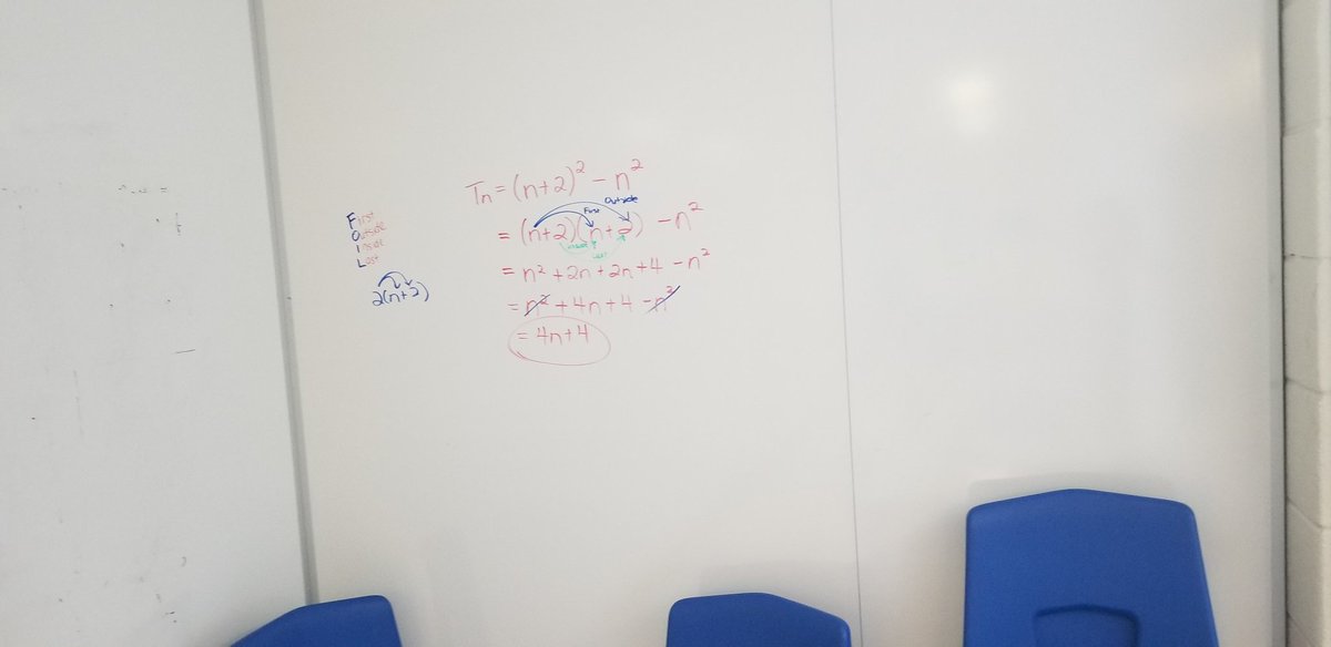 216Suh's tweet photo. A lesson on visualizing patterns led our Gr8s @brownridgeps to coming up with 4 formulas for the general term (which all came be derived to 4n+4) and a teaser on multiplying 2 binomials using the FOIL method. https://t.co/DCxeAWo1TT