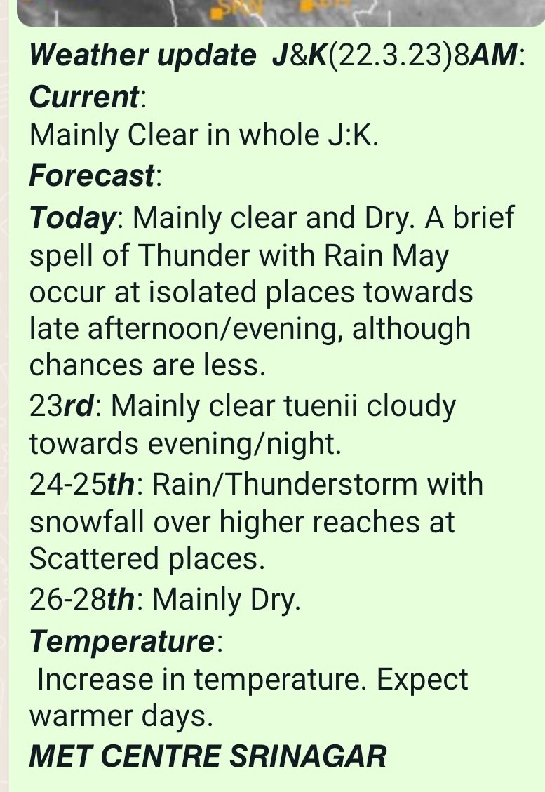 metsrinagar's tweet photo. 𝙒𝙚𝙖𝙩𝙝𝙚𝙧 𝙪𝙥𝙙𝙖𝙩𝙚  𝙅&amp;𝙆(22.3.23)8𝘼𝙈:
𝙏𝙤𝙙𝙖𝙮 &amp; 𝙏𝙤𝙢𝙤𝙧𝙤,Mainly clear and Dry weather is very likely. A brief spell of Thunder with Rain May occur at isolated places towards late afternoon/evening, although chances are less. 
24-26𝙩𝙝:Rain
27-28𝙩𝙝:𝘿𝙧𝙮 https://t.co/nKfc93EcZE