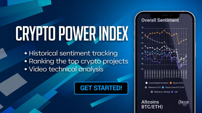 paulbarron's tweet photo. Latest #cryptopowerindex research incoming
- 62% increase in #BTC interest by 18-34 demo YOY
- 47% increase in #ETH by 34-45 demo YOY
- 29% more small businesses considering #crypto as an asset hedge to banks (past 30 days)
- #BTC breaking out in key sentiment data not seen since Nov 2021
https://t.co/uBzRyFULGV