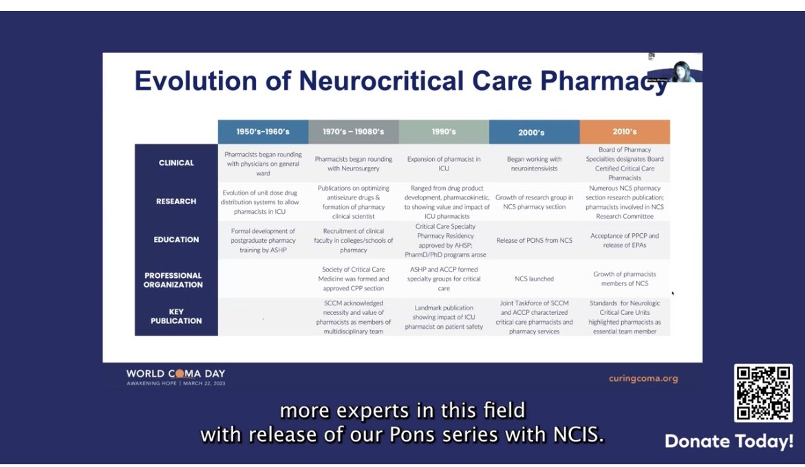 Dr Rhoney giving us the evolution of pharmacist in curing coma! Pharmacist are critical team members curing coma! #worldcomaday #curingcoma #pharmacistrock