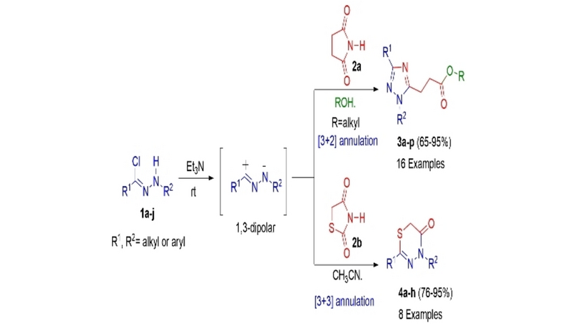 AsianJOrgChem's tweet image. Synthesis of 1,2,4-Triazoles and 1,3,4-Thiadiazinones by [3+2] and [3+3] Domino #Annulation Reactions of Nitrile Imines with Succinimide and Thiazolidine-2,4-dione. Sridhar Madabhushi et al. @csiriict onlinelibrary.wiley.com/doi/10.1002/aj…