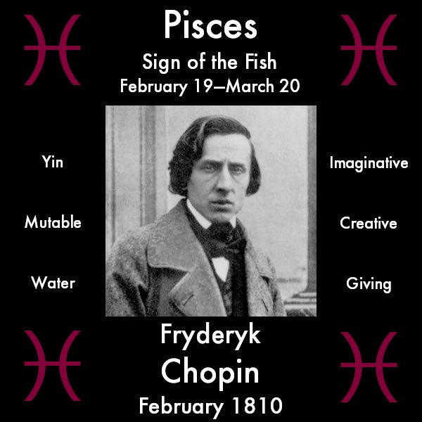 The Classical Composer Zodiac 3/3 #astrology #classicalcomposers #ClassicalMusic #myedit #zodiac