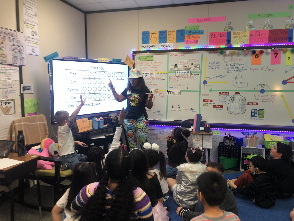 Surbina15's tweet photo. That one day when  the amazing @Math_is_my_jam takes over your class!🙌🏼 @KleinISDMath @mistergee21 @KleinISDMath @kloneal2 @GreenwoodKISD https://t.co/jhHp3Kp8H2