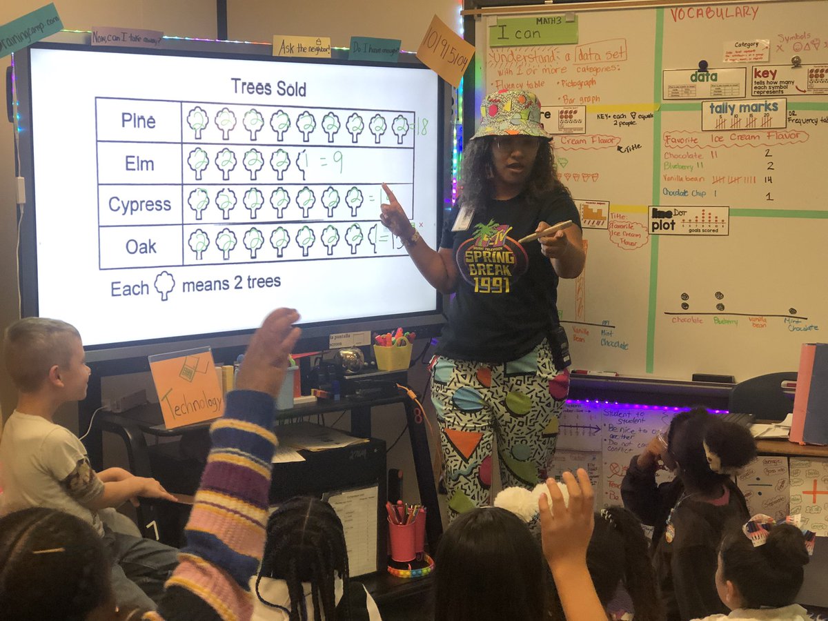 Surbina15's tweet photo. That one day when  the amazing @Math_is_my_jam takes over your class!🙌🏼 @KleinISDMath @mistergee21 @KleinISDMath @kloneal2 @GreenwoodKISD https://t.co/jhHp3Kp8H2