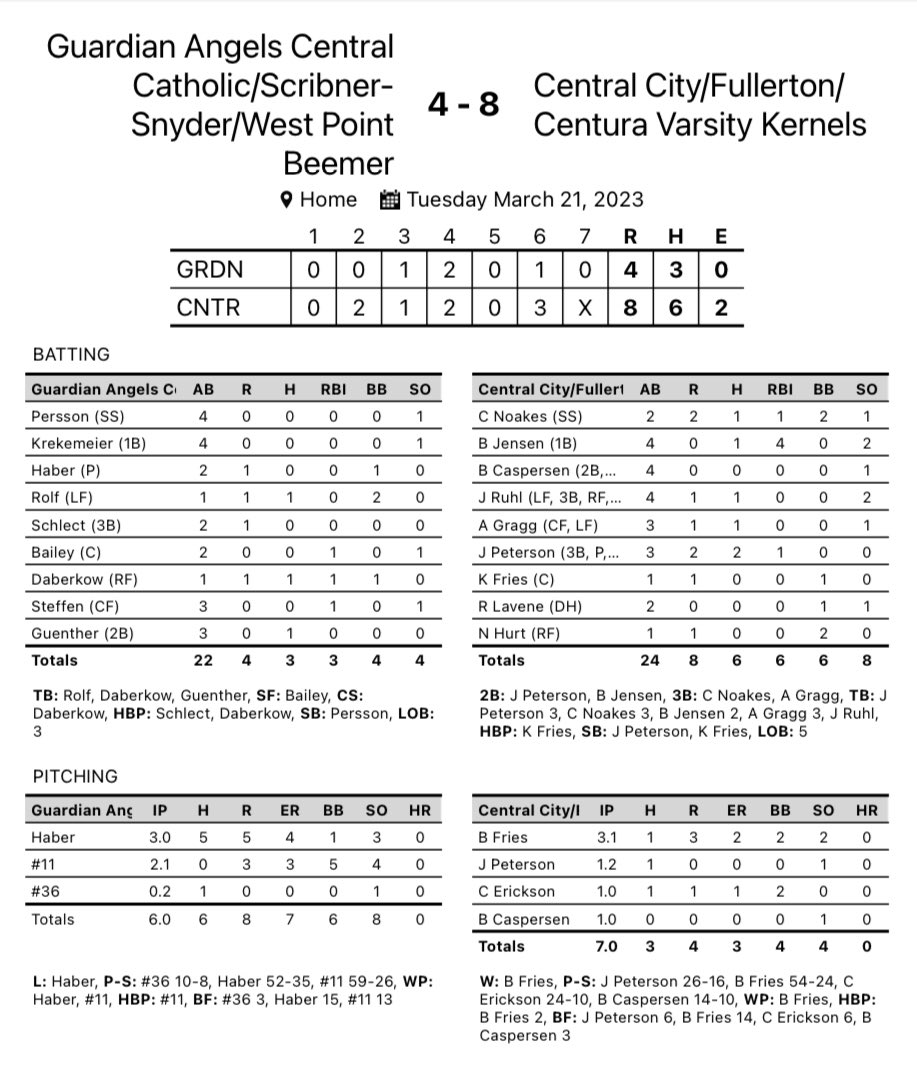 Game #2 was the Home Opener at Kernel Field.  Kernels move to 2-0 on the young season!