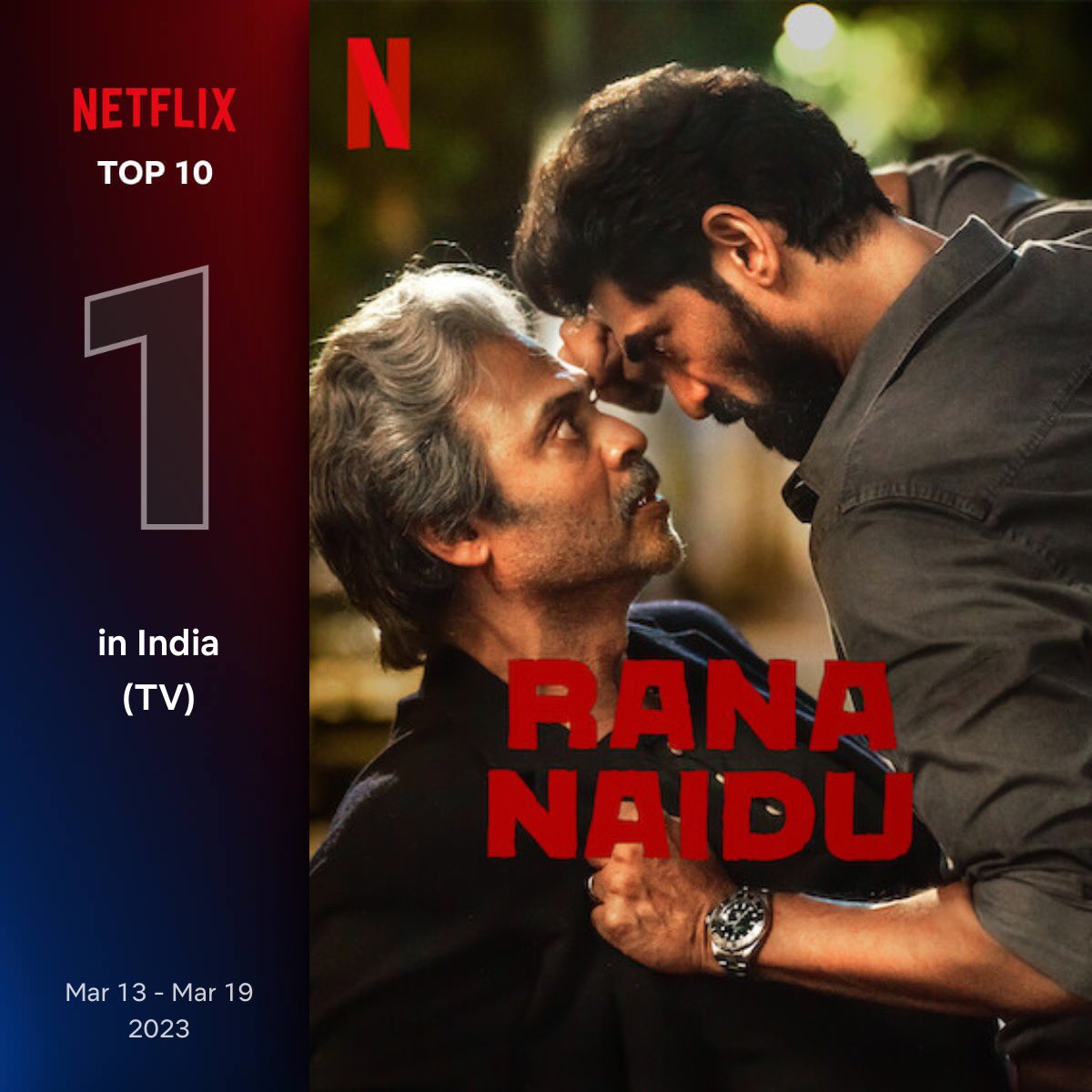 RanaDaggubati's tweet photo. And it’s Week 2 with #RanaNaidu on @netflix GLOBAL TOP 10  @ #4 @NetflixIndia INDIA TOP 10 @ #1 💥💥💥💥 Thank you 🙏 🙏🙏 https://t.co/LoSu0wT5V4