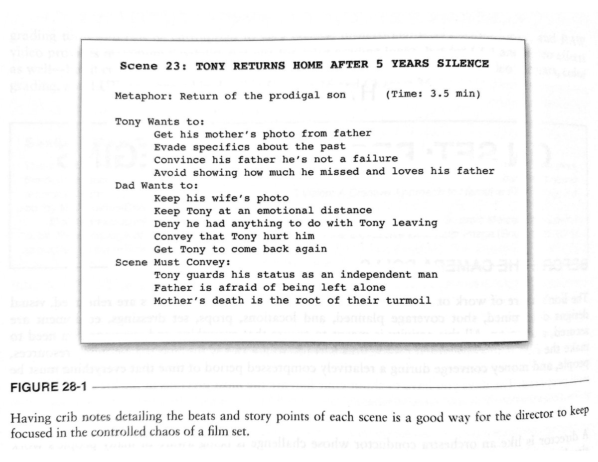 TFABuffaloState's tweet image. Raise your hand if you also just learned that crib notes exist and are super helpful on set. #TipTuesday

--------------------------------------

#filmmakingtips #filmmaking #directing #filmschool #hollywood