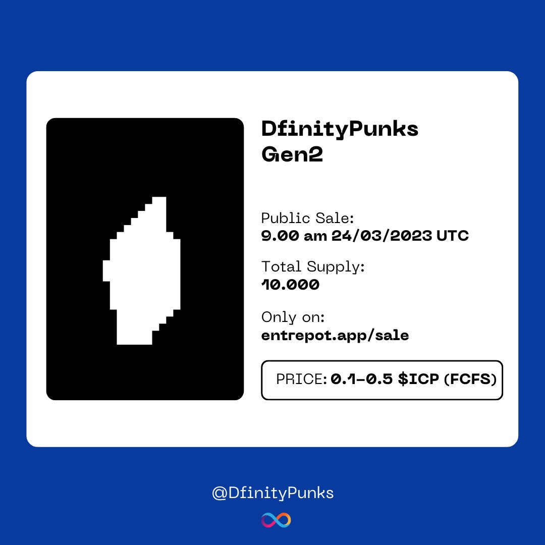 DfinityPunks tweet media
