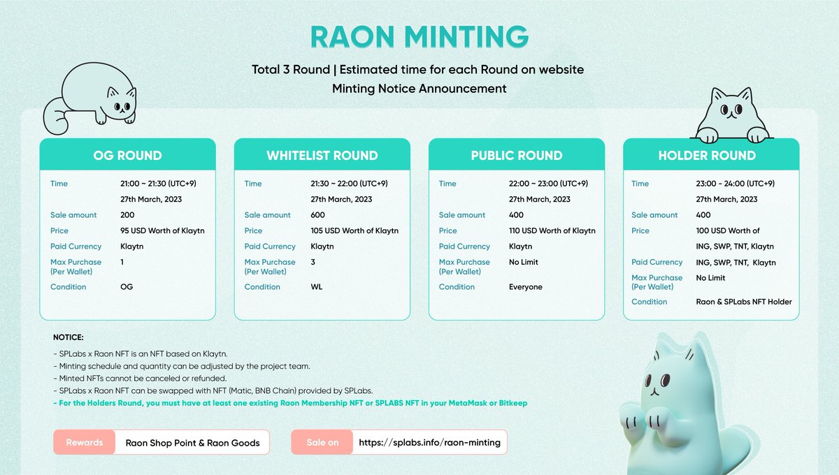 ⭐️SPLABS x RAON limited edition NFT⭐️

The Minting is Coming Soon ⚡️

🗓Date : 3/27 21:00~23:59 (UTC+9)
✅Total Supply : 2023 
🔗Chain : Klay in Metamask
🌼Page : splabs.info/raon-minting

🌸You can purchase it in TOFU after minting
tofunft.com/collection/spl…

#RAON #SPLABS @tofunft