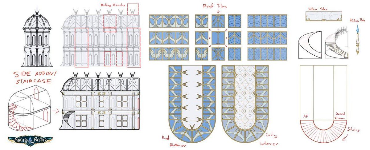 ๐๐ง๐ ๐๐ฅ๐ฌ ๐จ๐ ๐๐๐ญ๐ก๐๐ซ tweet media