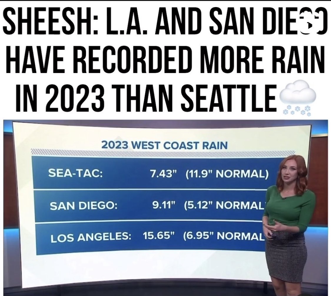 Zine_Scene_'s tweet photo. @NWSSanDiego We see & hear those jets spraying us to keep this rain coming down like never before & we are witnessing the end result #ManipulatedWeather https://t.co/TEdOB85Fec