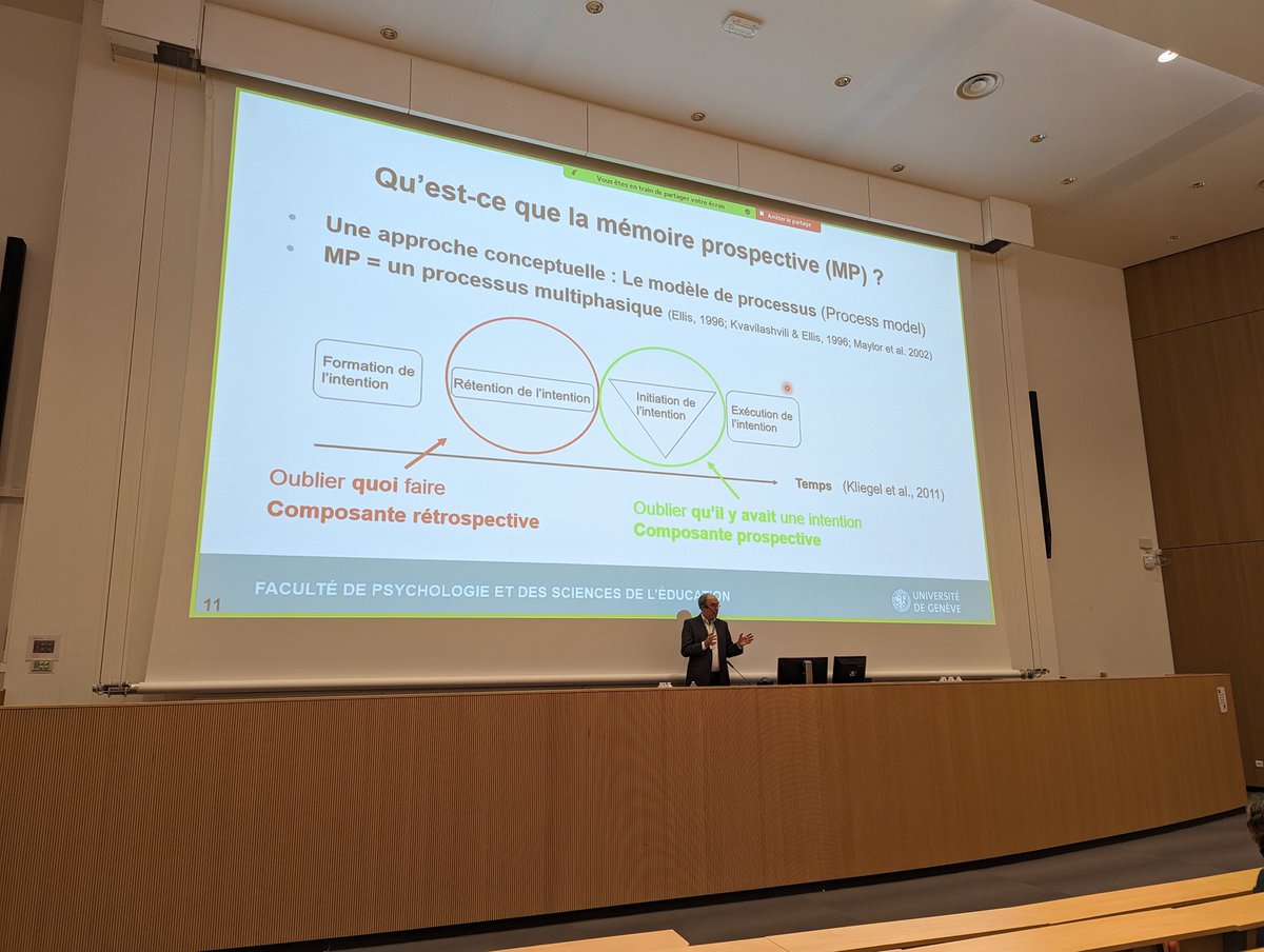Matthias Kliegel ouvre la 2e journée du séminaire Signoret/SNLF avec le paradoxe de l'âge en mémoire prospective : nouvelles découvertes