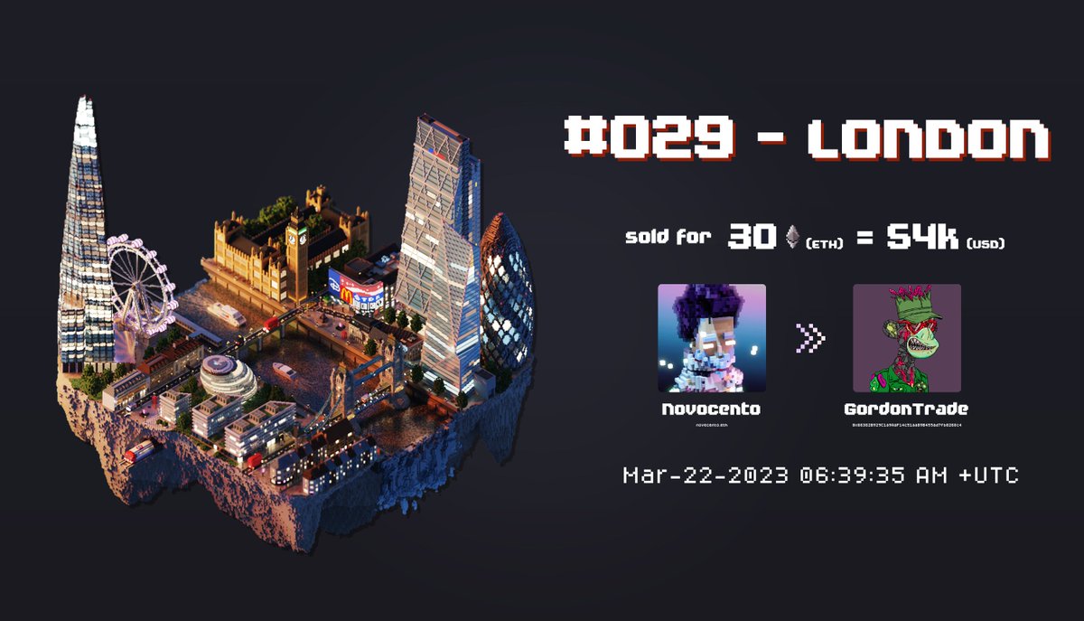 London has been acquired by a new owner after 692 days!

Thank you to <a href="/General6316/">General Gordon James</a> and the former Mayor of London, <a href="/novecento/">Novecento</a>.