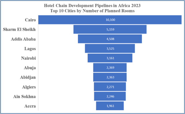 Tarsh Consulting tweet media