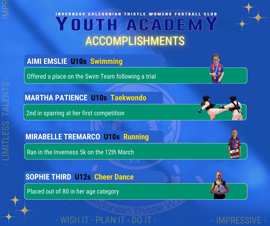 ictwfcacademy's tweet image. We have so much amazing talent across the #ictwfcyouthacademy. Here are just a few of the latest achievements, fantastic job everyone!
#ictwfcacademy